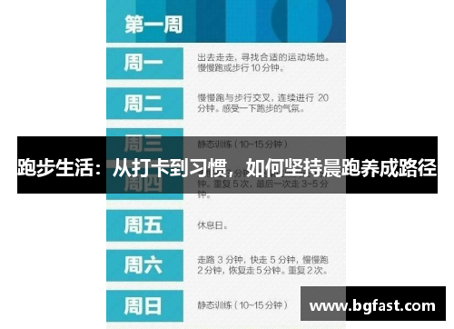 跑步生活：从打卡到习惯，如何坚持晨跑养成路径